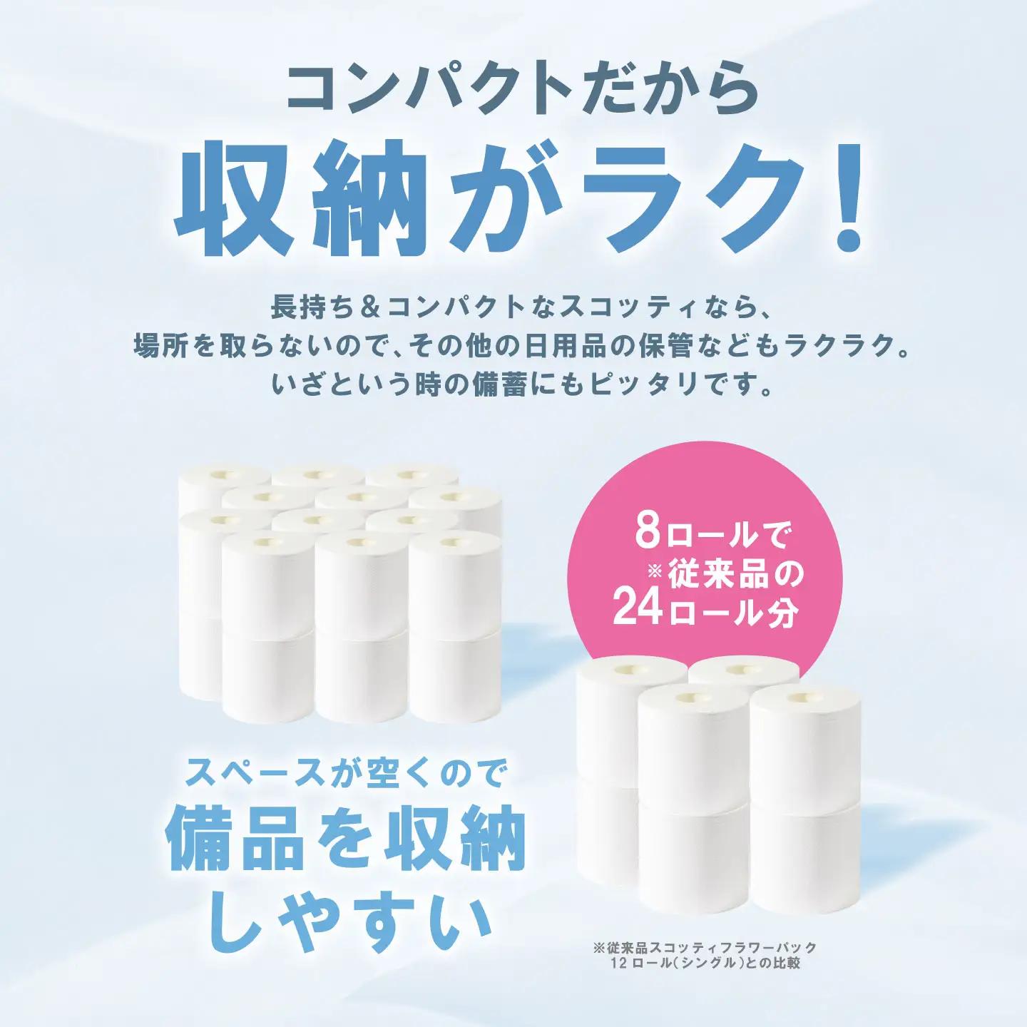 トイレットペーパー シングル 24ロール スコッティ トイレット
