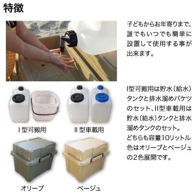 ふるさと納税 中野市 簡易洗面台RESCUBE(レスキューブ)I型可搬用　色:オリーブ【発送:2025年4月〜】 |  | 01