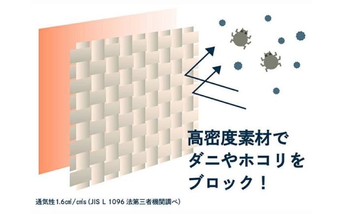 洗える枕 柔らかい 低め まくら マクラ ピロー 枕 羽毛 ふかふか