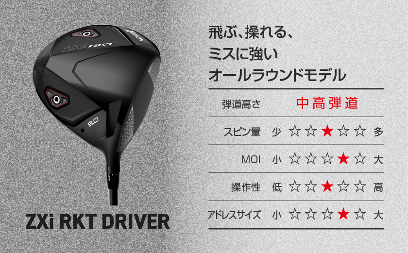 スリクソン ZXi RKT ドライバー Diamana ZXi-Ⅱ 50 カーボンシャフト (10.5/S)【2027モデル】_JI-C701-105S ダンロップ スリクソン ZXiシリーズ 202