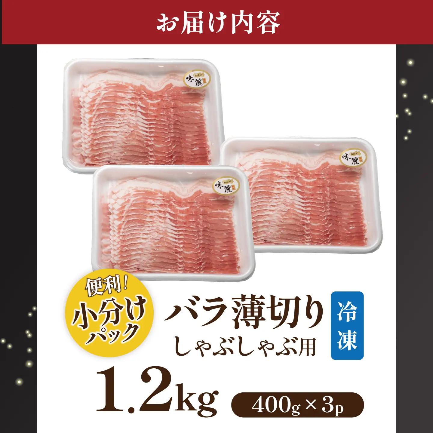 豚肉 1.2kg シャブシャブ用 豚しゃぶ【豚肉】