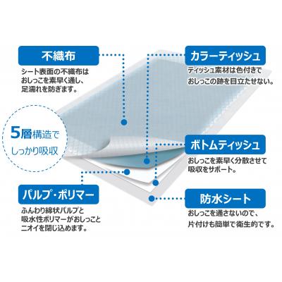 ふるさと納税 富士市 定期便【全3回 3か月毎】パワーシート　ワイド　48枚【4袋入】 |  | 01