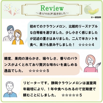 【通年出荷】クラウンメロン(白等級)6玉セット【配送不可地域：離島・北海道・沖縄県】