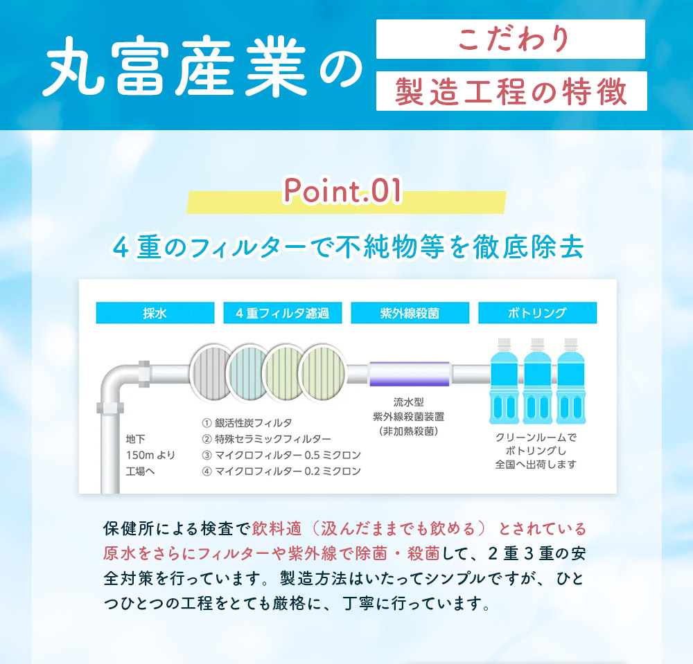 【6カ月定期便】熊本のおいしいお水 阿蘇のメイスイ 2L 2ケース×6回(計72本)CA018