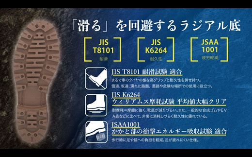 ウォームブーツHG ブラック×レッド 26.0cm