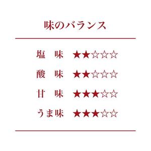 徳用　りんご梅 (1.7kg×1箱）