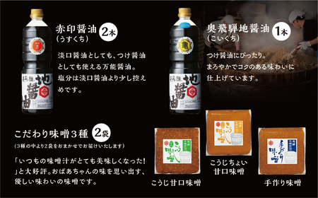 味噌・醤油セット / 醤油 ×3本 味噌 ×2個袋 / 調味料 しょうゆ みそ［B0053x］