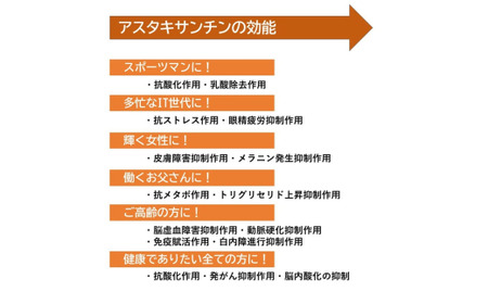 江原ファーム　超高級　アスタキサンチンたまご（計30個）｜卵 たまご タマゴ 生みたて 産みたて 新鮮 濃厚 健康 高級 赤玉 産地直送_AG31