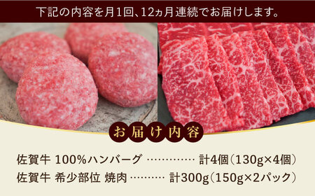 【牧場直送】【全12回定期便】佐賀牛100％ハンバーグ4個と希少部位焼肉300g 佐賀県/有限会社佐賀セントラル牧場[41ASAA202]