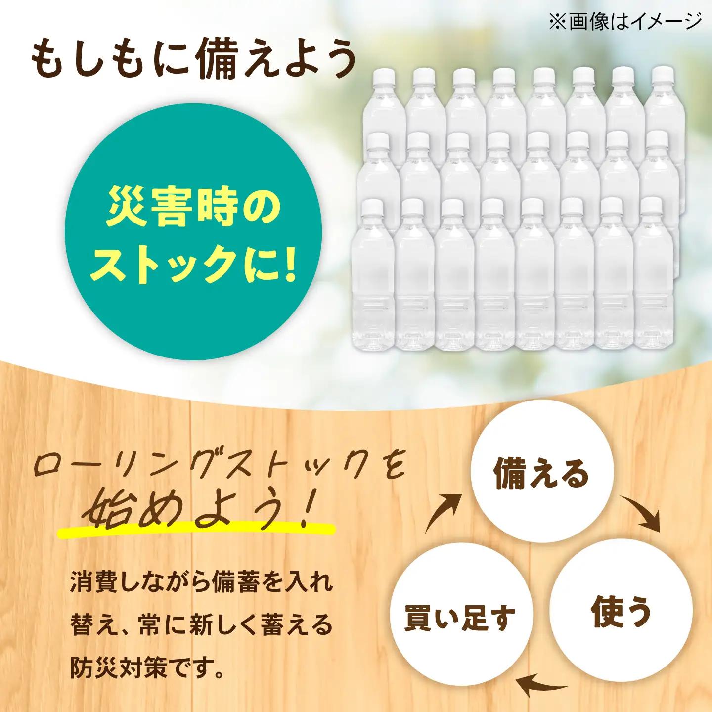 【全6回定期便（毎月お届け）】ミネラルウォーター （500mL×24本）×3箱 ラベルレス[BDBE004-12]