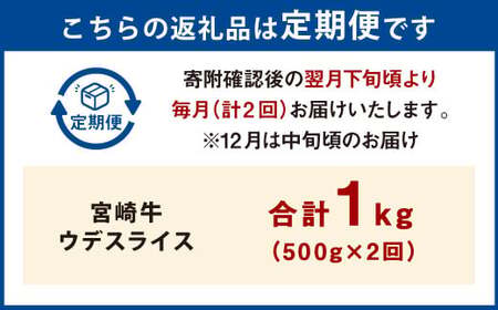 【2ヶ月定期便】＜宮崎牛ウデスライス 500g（1パック：500g×2回）＞ お申込みの翌月下旬頃に第一回目発送（12月は中旬頃）【c1347_mc_x2】 牛肉 お肉 肉 和牛 新生活応援 卒業祝い