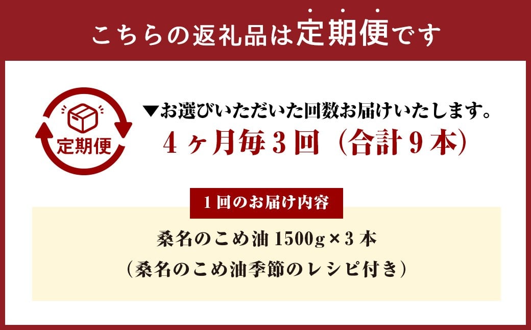 【4ヶ月毎定期便3回】桑名のこめ油 1500g×3本入り 桑名のこめ油季節のレシピ付き