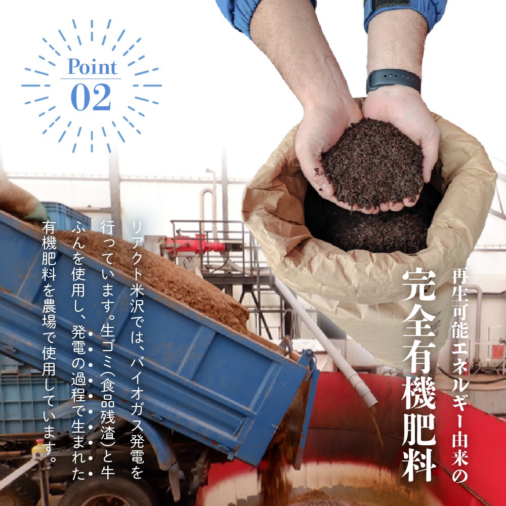 ※梱包資材サイズ　イメージ