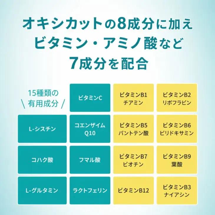 オキシカットプレミアム 健康 ビタミン L-シスチン コエンザイムQ10 コハク酸 フマル酸 L-グルタミン ラクトフェリン サプリメント 30日 特許取得 健康 健康食品 安心 安全 静岡県 富士市