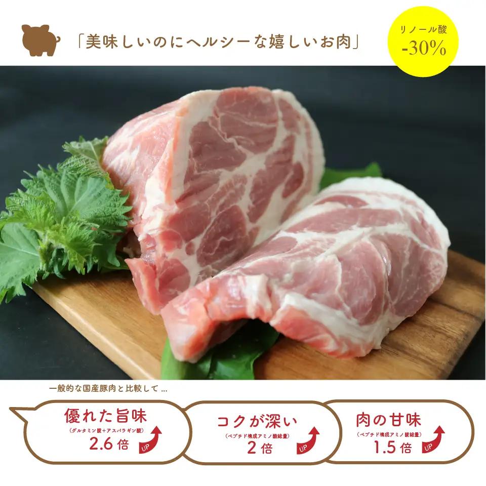 坂東市産の豚肉バラエティセット　約3kg No.841