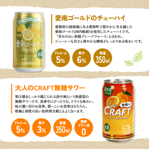 大人のCRAFT無糖サワーと愛南ゴールドのチューハイ 飲み比べセット 350ml×10本