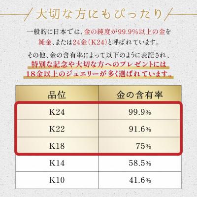 ふるさと納税 山梨市 K24純金フォルトゥーナ1gペンダントヘッド |  | 03