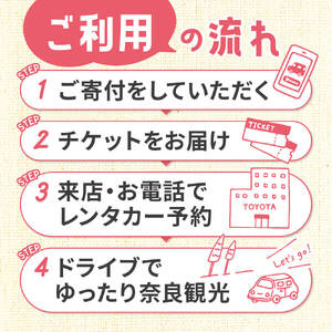 レンタカー利用券 10,500 円分 株式会社トヨタレンタリース 奈良旅行 券 K-23
