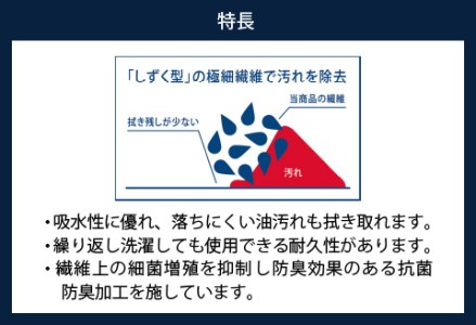 鯖江のメガネ工場がいつも使っている 高機能プロ仕様のメガネ拭き ライトグレー