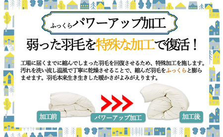 羽毛布団シングル(北欧柄)掛け布団日本製ダウン90%1.2kg立体キルト イエロー