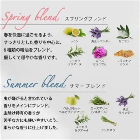 easeリードディフューザー　ファミリアシリーズ4つの香りセット(100ml×4)【配送不可地域：沖縄県】【1405665】