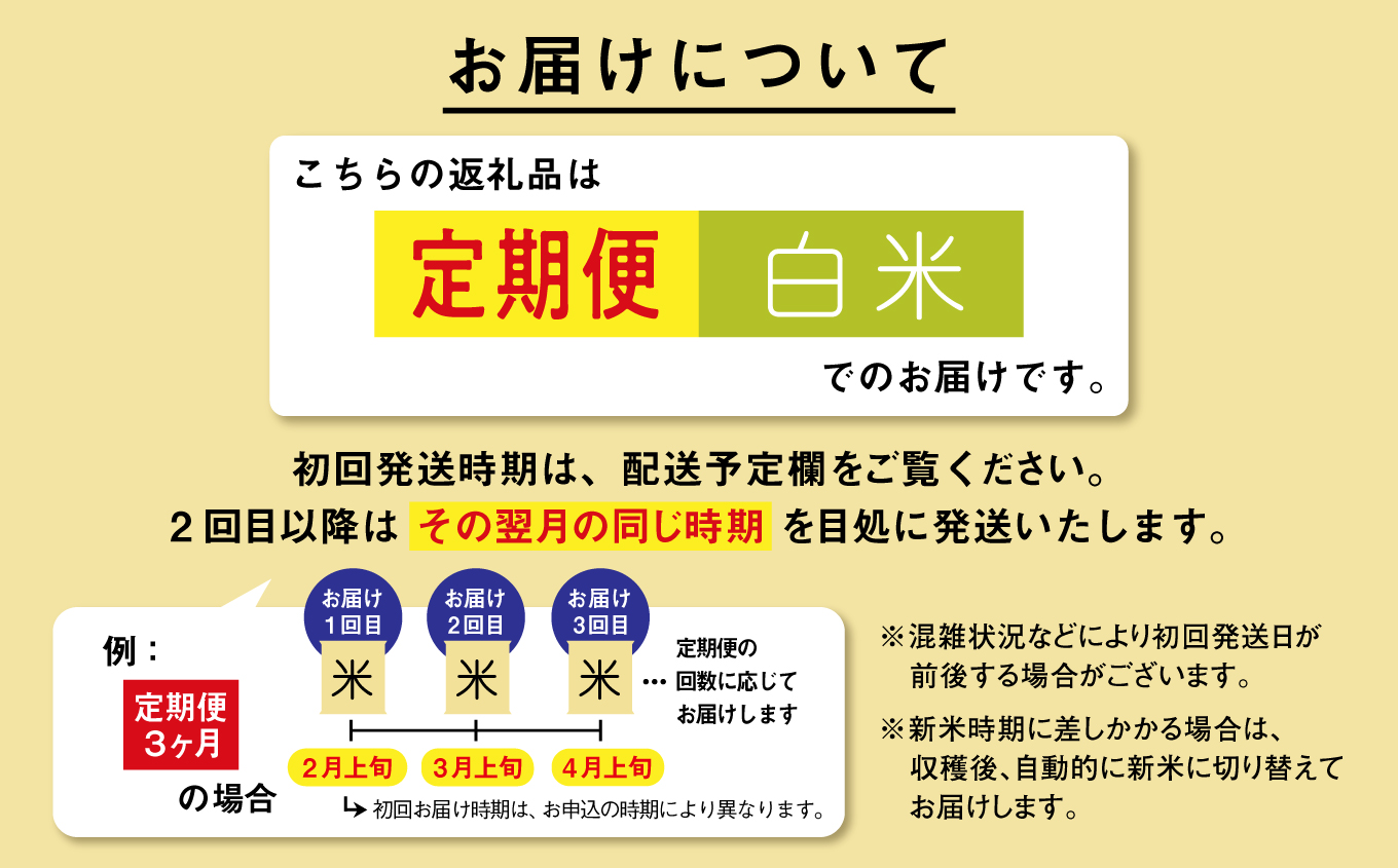 《新米》 定期便 米 あきたこまち 令和7年産 白米 15kg(5kg×3) × 3ヶ月 5kg袋 選べる容量 定期 5キロ 3ヶ月 3か月 3回 お米 おこめ コスパ こめ コメ kome 潟上市 