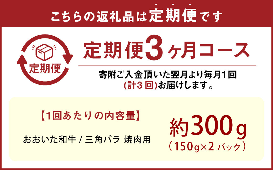 おおいた和牛/三角バラ 焼肉用