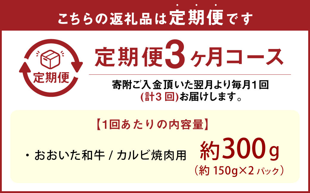 【黒毛和牛】 おおいた和牛/カルビ焼肉用