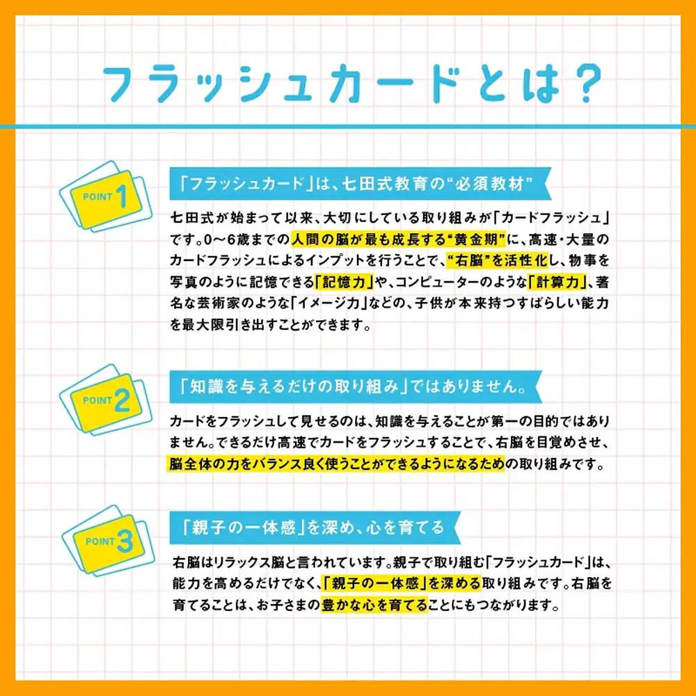 七田式 フラッシュカード かな絵ちゃんシリーズ やさい・くだもの SC-73 | しちだ 幼児教育 言葉 絵 右脳 記憶力 子育て 教育 教材 子ども 語彙力 発想力 イメージ力 リニューアル カード