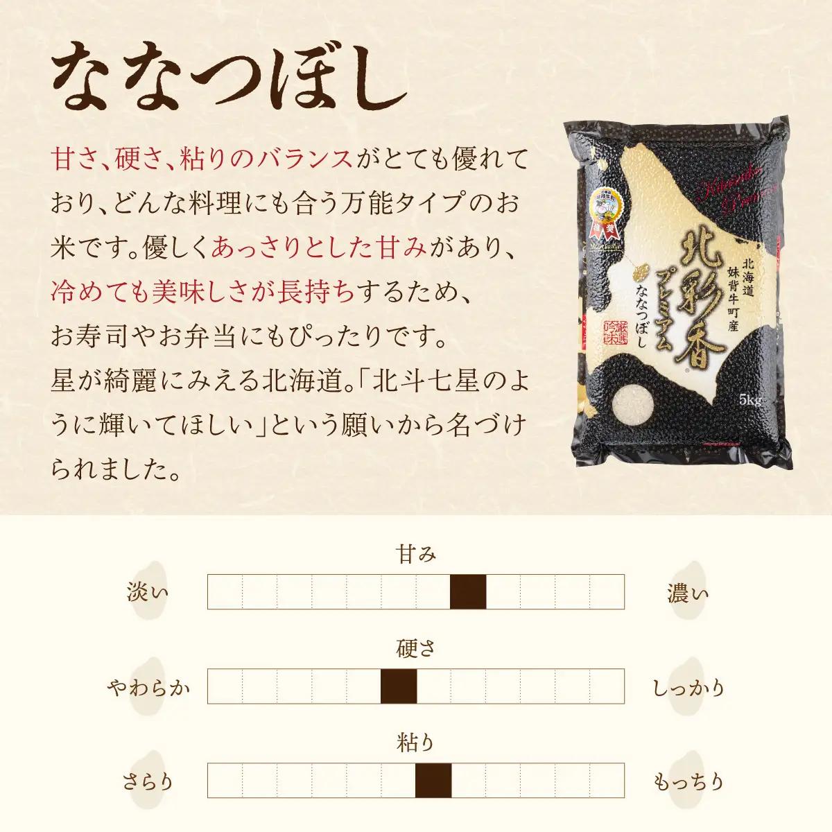 令和8年産 ななつぼし 白米 10kg 【プレミアム北彩香】