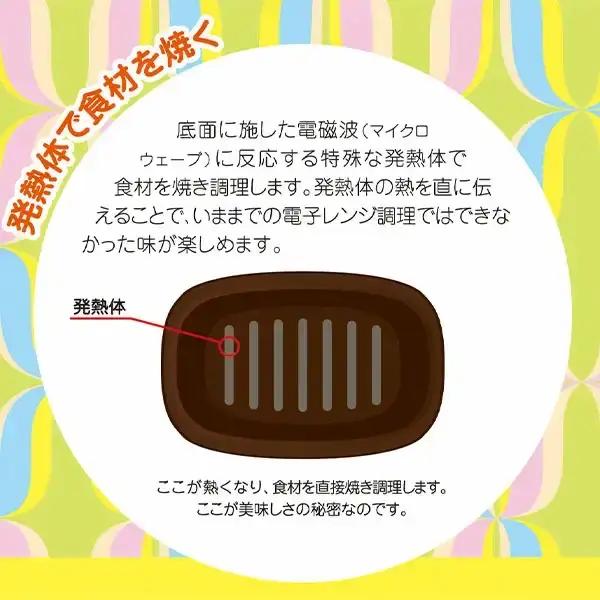 蓋付き電子レンジ調理プレート マイクロウェーブヒートライト(ピンク)2枚セット 時短調理に【010P190】