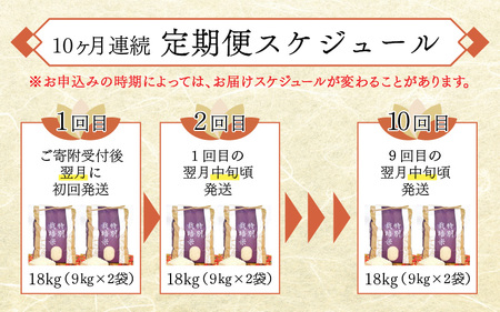 【先行予約】【10ヶ月連続お届け】令和6年度産 特別栽培米 コシヒカリ 18kg×10ヶ月（計180kg）【2024年10月より順次発送】[P-012019]