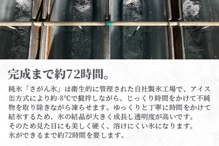 さがん氷【かちわり氷】キューブタイプ【1.1ｋｇ×４袋】藤津製氷 氷 天然水使用 角氷 かき氷 多良岳山系 小分け氷 お酒 焼酎 リキュール サイダーと一緒にさがん氷 A-171