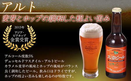 【金賞受賞】大沼ビール350ml 24缶入飲み比べセット （ｹﾙｼｭ6缶・ｱﾙﾄ6缶・IPA6缶・ｽﾀｳﾄ6缶） NAH007