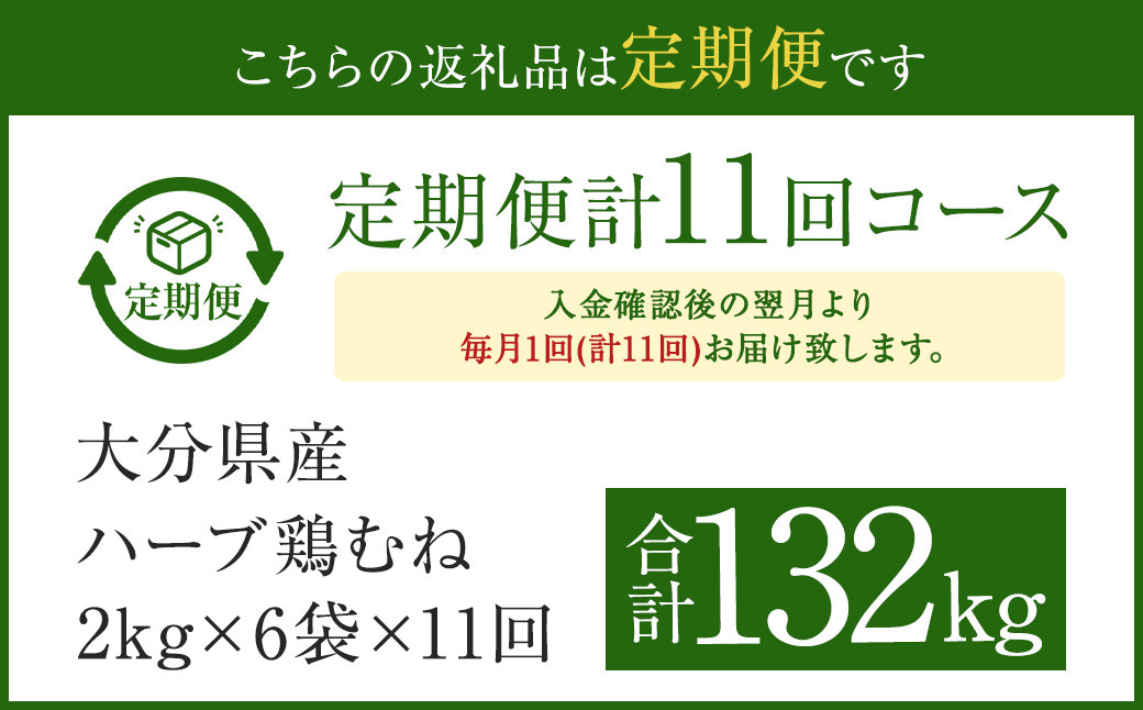 【1ヶ月毎11回定期便】大分県産ハーブ鶏むね 計132kg