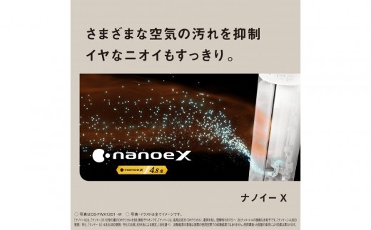パナソニック セラミックファンヒーター　DS-FWX1201-C　ベージュ