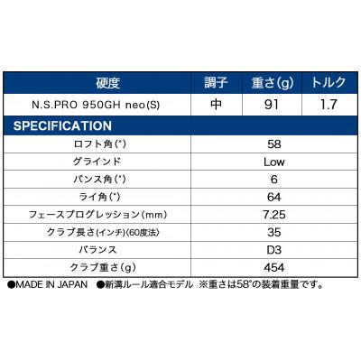 ふるさと納税 都城市 RTZ ツアーサテン ウエッジ【950GH/neo/58度/Low/S】《2025年モデル》 |  | 02