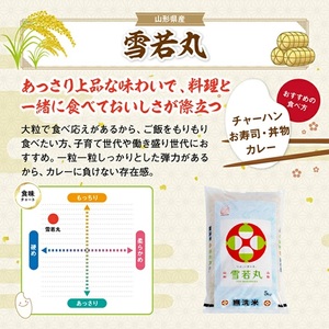 SG0098　【3回定期便】無洗米 雪若丸　5kg×3回(計15kg) TO