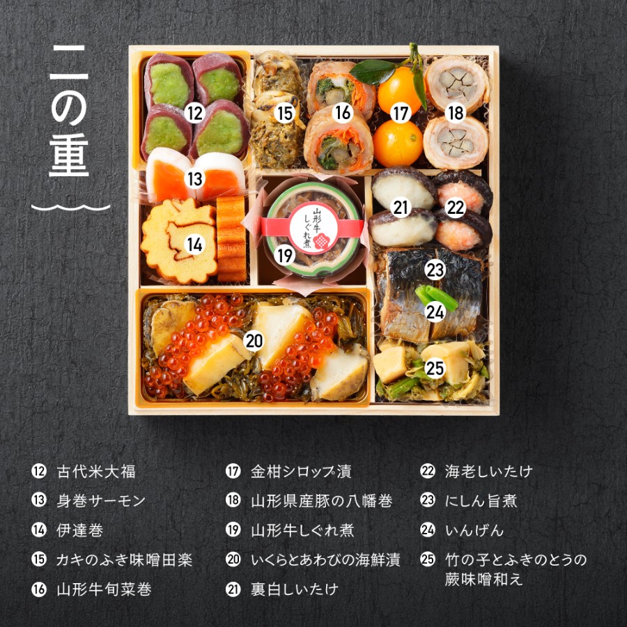 ＜赤坂あじさい＞和風おせち三段重『蝶』(山形牛ローストビーフ・あわび入り/冷蔵)3～4人前【12月31日お届け】