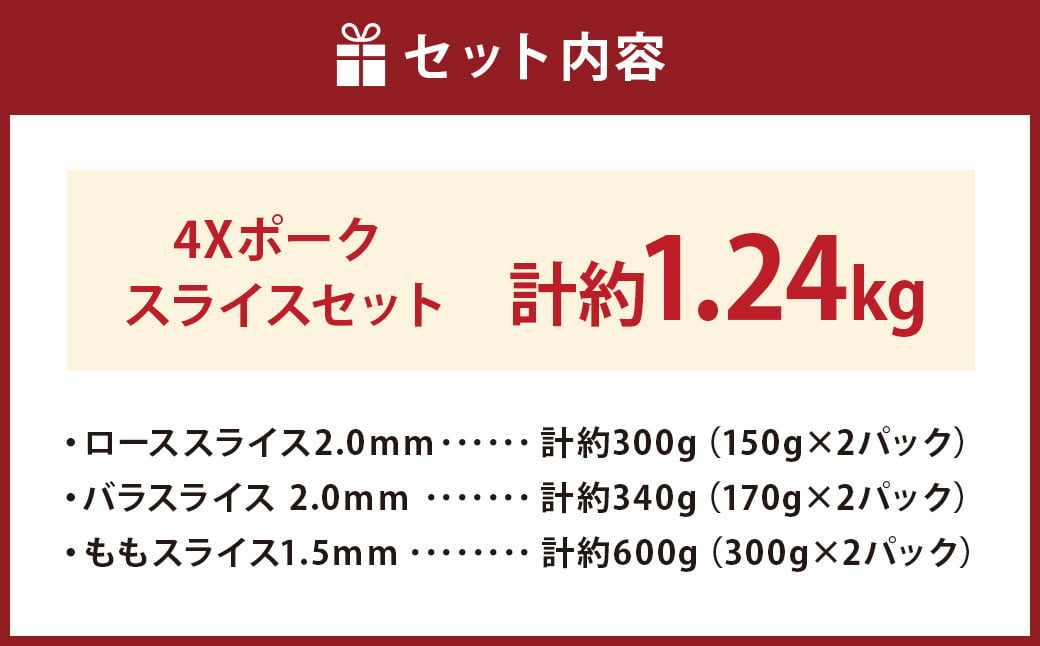 4Xポーク スライスセット （計約1.24kg） （849）