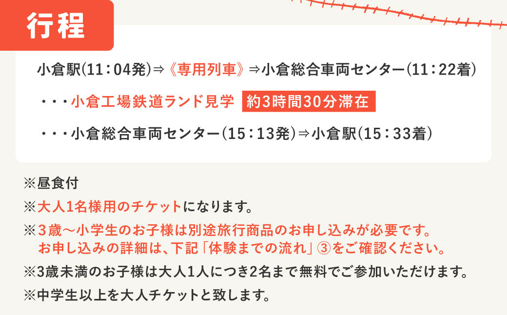 「小倉工場鉄道ランド」特別ツアー 大人1名様