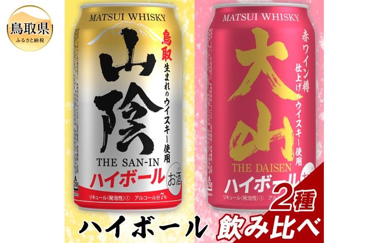 
                  （鳥取・松井酒造）特選ハイボール4本組～山陰・大山～_T2600536
                