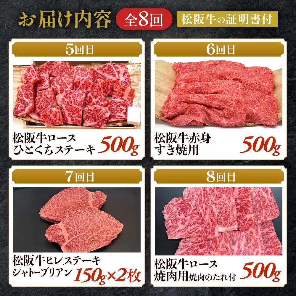 松阪牛スペシャル定期便①　全8回お届け！
