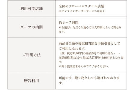 メンズ オーダースーツ GINZA Global Style 商品券（100,000円券）GS-7 |スーツ スーツ スーツ スーツ スーツ オーダーメイド お仕立て券