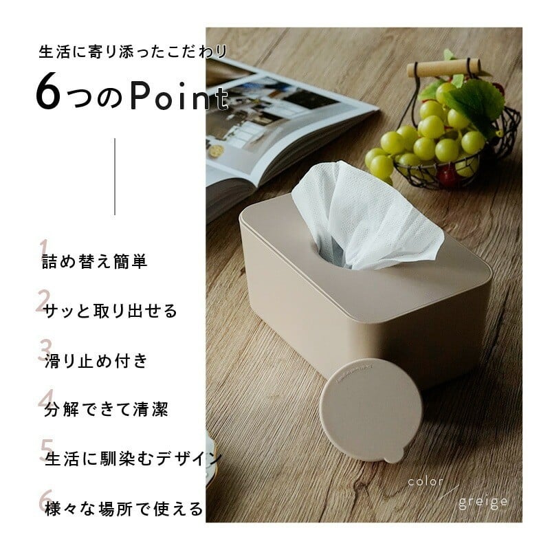 ６つのポイント