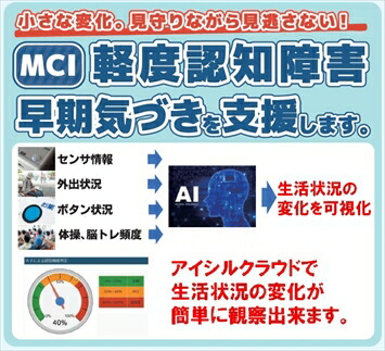 1年スタンダードプラン 高齢者見守り 認知機能低下早期気づき支援サービス利用券 みまもり 見守り 介護 ケア シニア 高齢者 家族安心 遠距離介護 体験 記念日 兵庫県 丹波市