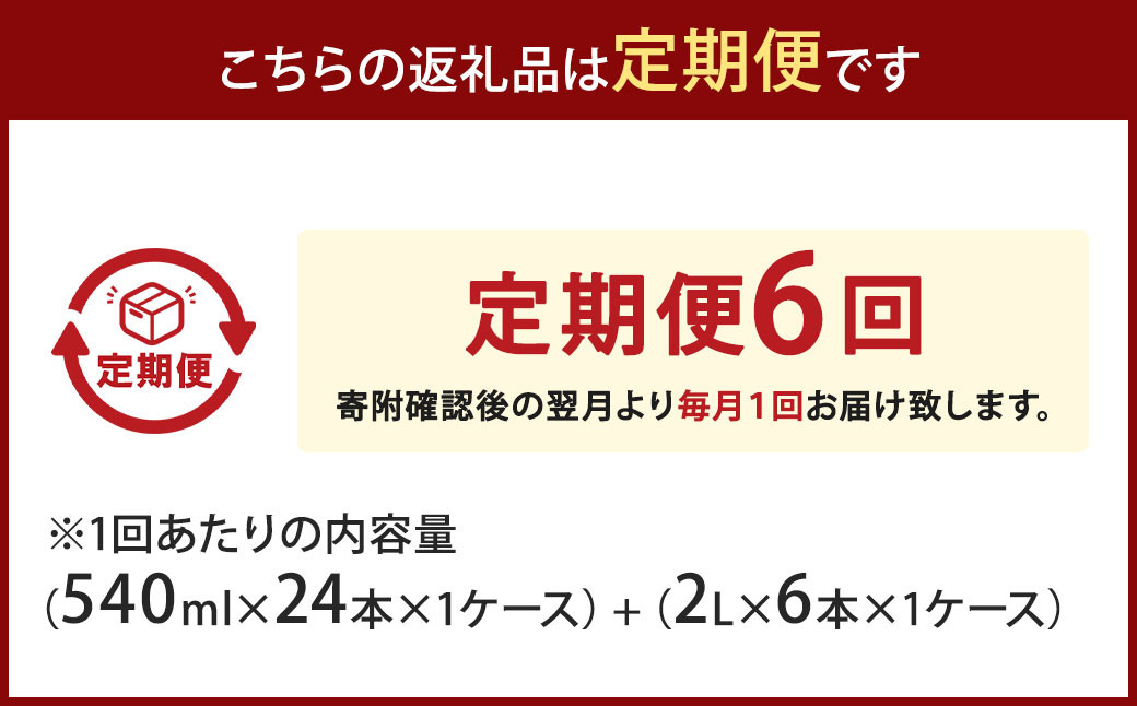 【6ヶ月定期便】い・ろ・は・す阿蘇の天然水 2Lペットボトル×6本＋い・ろ・は・す阿蘇の天然水 540mlペットボトル×24本