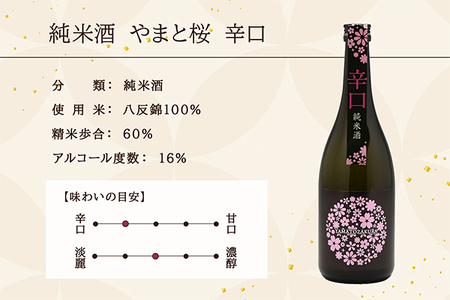 やまと桜 純米酒 辛口 1800ml×1本 日本酒 地酒 老舗酒蔵 山形 庄内町