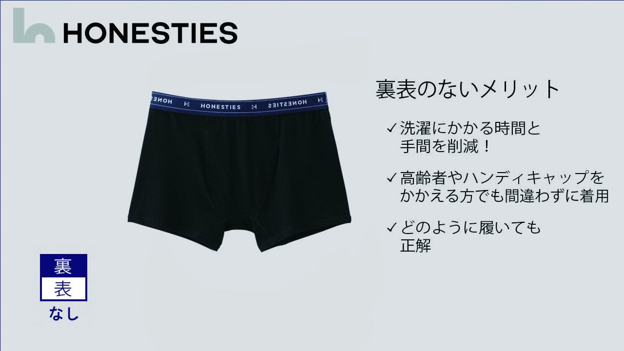 
            [MENS]裏表なし ボクサーパンツ XL(黒) 2枚 メンズ
          