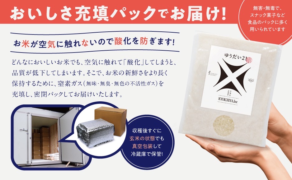京都府京田辺市産 京と米 ゆうだい21 2kg (2kg×1袋) R7年度産 お米 米 こめ コメ 精米 白米 ごはん ご飯 弁当 おにぎり 真空 長期保存 防災 京田辺市 京都府 kt2026